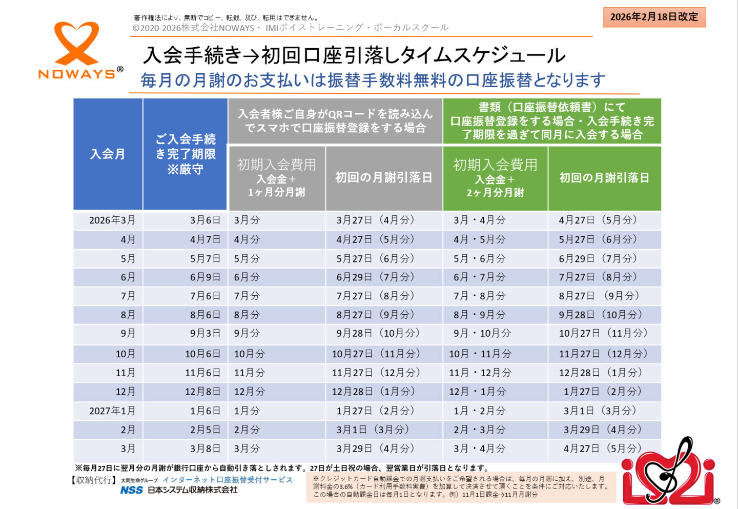 口座引き落としタイムスケジュール